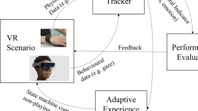 De-escalation training for emergency responders featured image